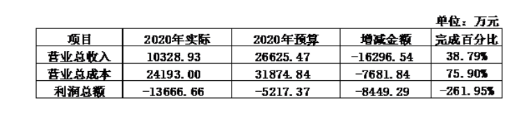 1631520477221656.png F%SX8{$`2{[2}V_ZE`YFEQ9.png