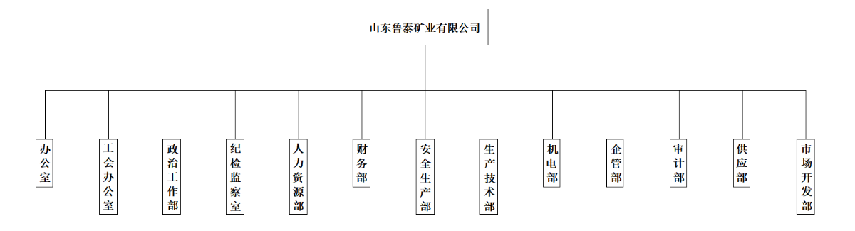 1631525695119869.png 1631525620(1).png