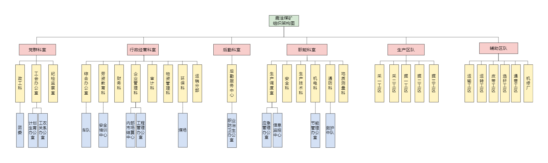 1658279352144974.png 图片2.png